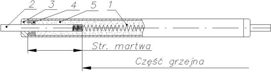 GRZAŁKI RURKOWE